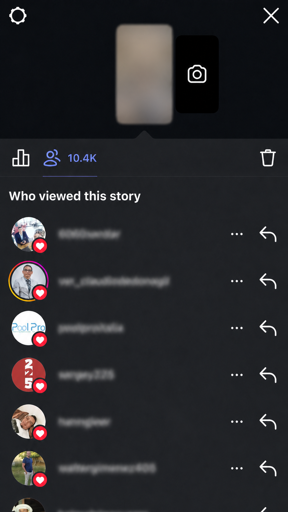 Instagram Story analytics showing 10.4K viewers